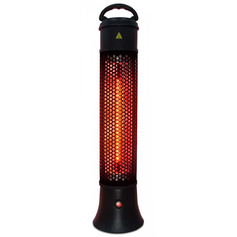 Distance between patio heater and ceiling